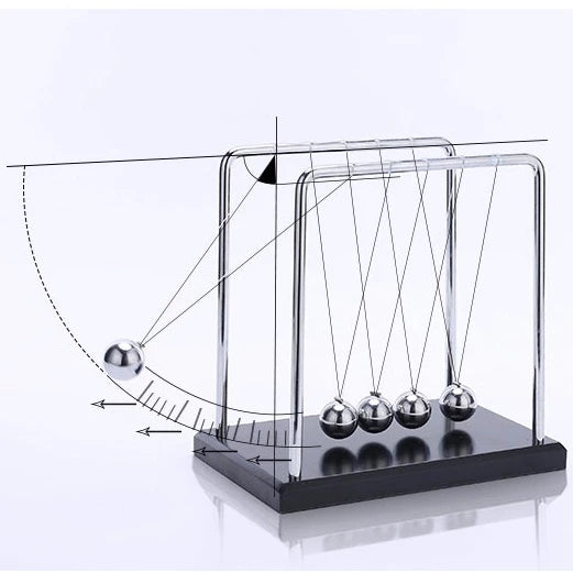 Pêndulo de Newton da J.E.G - Alivie seu estresse com este objeto icônico, repleto de história e conhecimento!