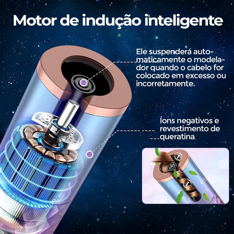 Modelador Automático de Cachos - StarLux